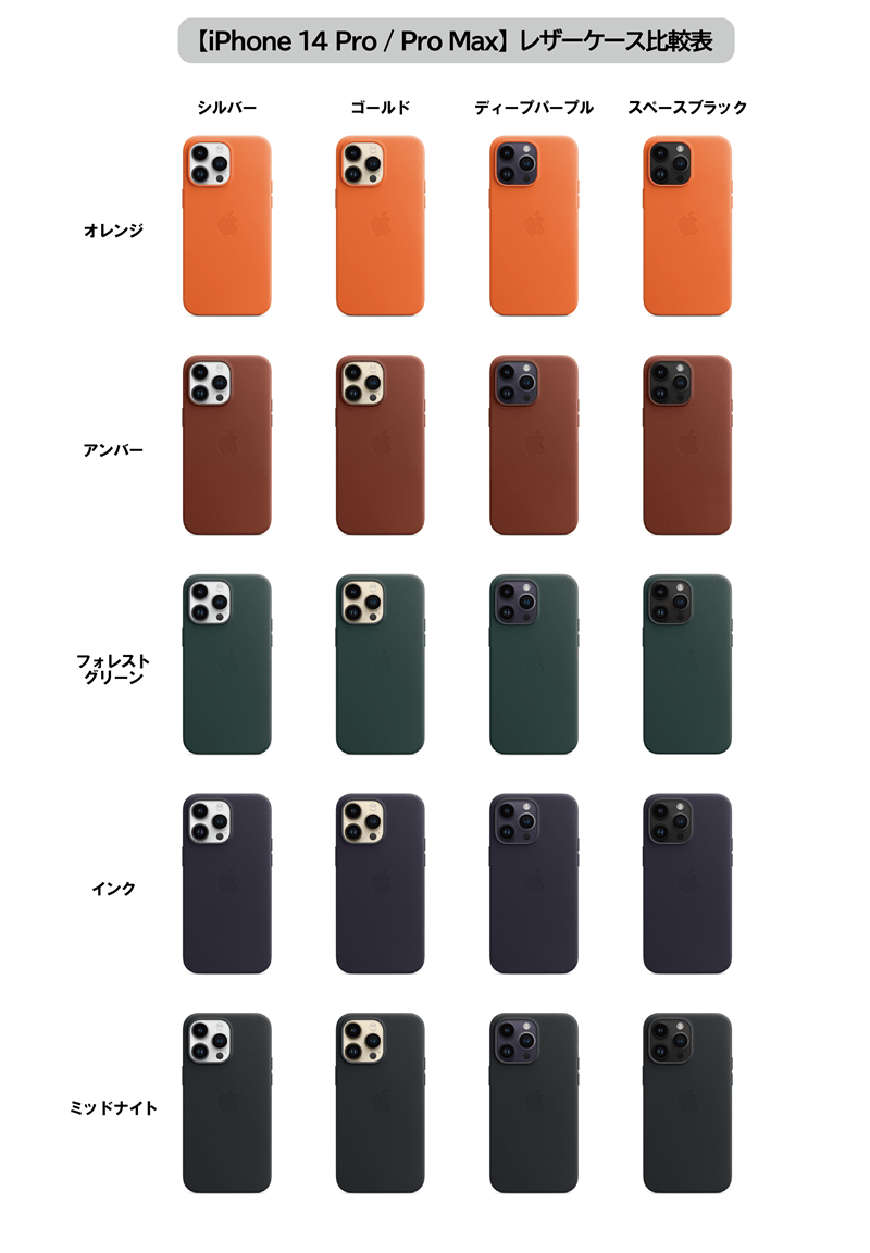 MagSafe対応iPhone 14 Pro/ Pro Maxレザーケースの全カラー組み合わせ・比較表【Apple純正スマホケース】