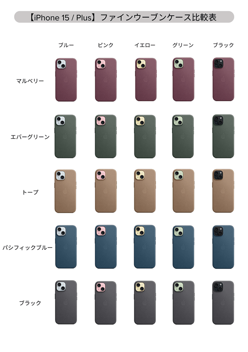 MagSafe対応iPhone 15/Plus ファインウーブンケースの全カラー組み合わせ・比較表【Apple純正スマホケース】