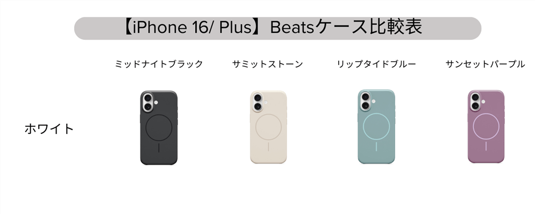 MagSafe対応iPhone 16/Plus Beatsケースのカラー組み合わせ・比較表【Apple純正スマホケース】