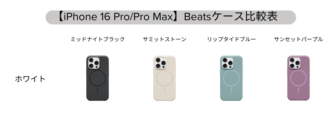 MagSafe対応iPhone 16 Pro/Pro Max Beatsケースのカラー組み合わせ・比較表【Apple純正スマホケース】